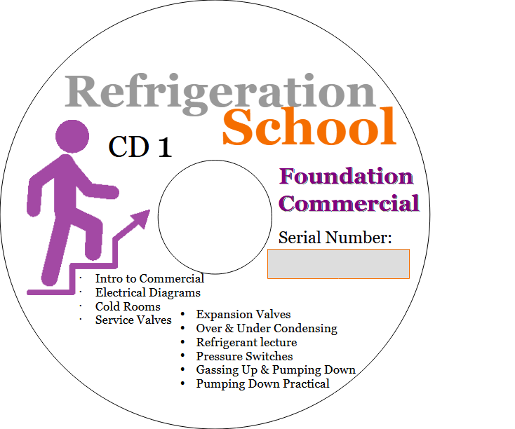 Commercial Refrigeration Video Lecture 6